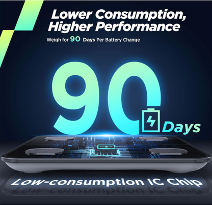 INSMART Bluetooth Smart Body Scale